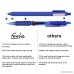 Feela 30 Pack Retractable Blue Ink Gel Pens Set Medium Point 15 Piece Fine Point Gel Pen with 15 Refills for Smooth Writing - B07DLQ645F