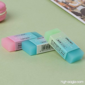 Fucung 5pcs/set Pencil Eraser Soft Durable Flexible Cute Jelly Colored Pencil Rubber Erasers for School Kids Random Color - B07FCWP2Z6