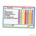 Reward and Responsibility Chart 2 Packs of 50 Tear off Charts per pad 6 x 9 - B01N7P69QH