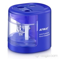 Cordless Pencil Sharpener  Small Electric Colored Pencil Sharpener for Artist  Crayola Pencil Sharpener Battery Operated  Dual Hole Pencil Sharpener for 6-12mm No.2&Drawing Pencils  School  Kids  Blue - B075TZPSRB