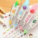 Smartcoco Kawaii Cat Out Tape Decorative Correction Tape for Diary Stationery - B07DQHH8P9